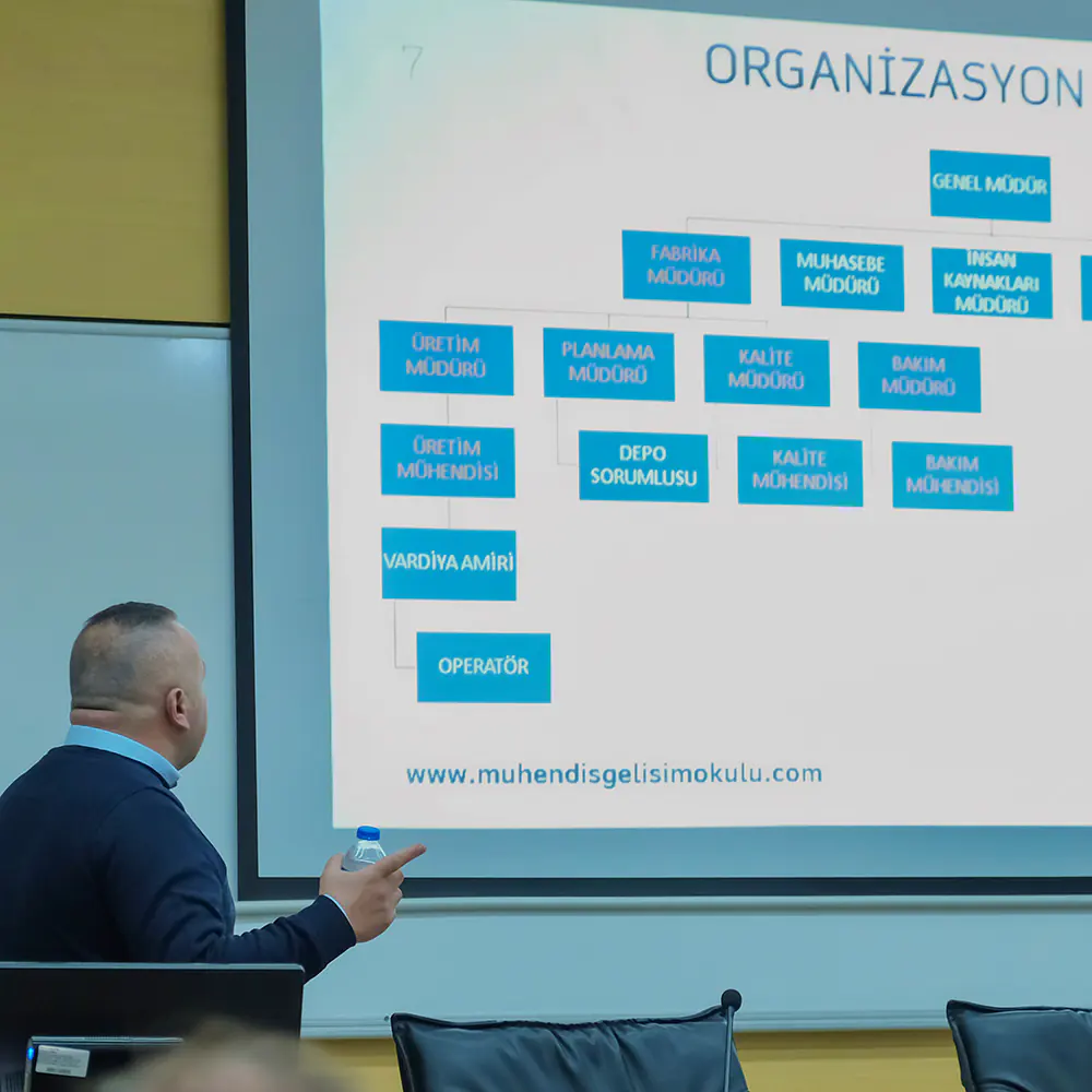 Mehmet Dayıoğlu, fabrika organizasyon şemasını anlatırken